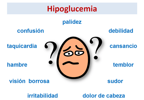 Qué saber sobre la crisis de hipoglucemia reactiva