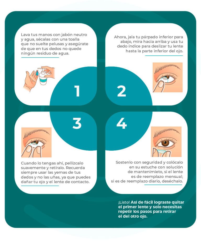 Cómo cuidar tus lentes de contacto
