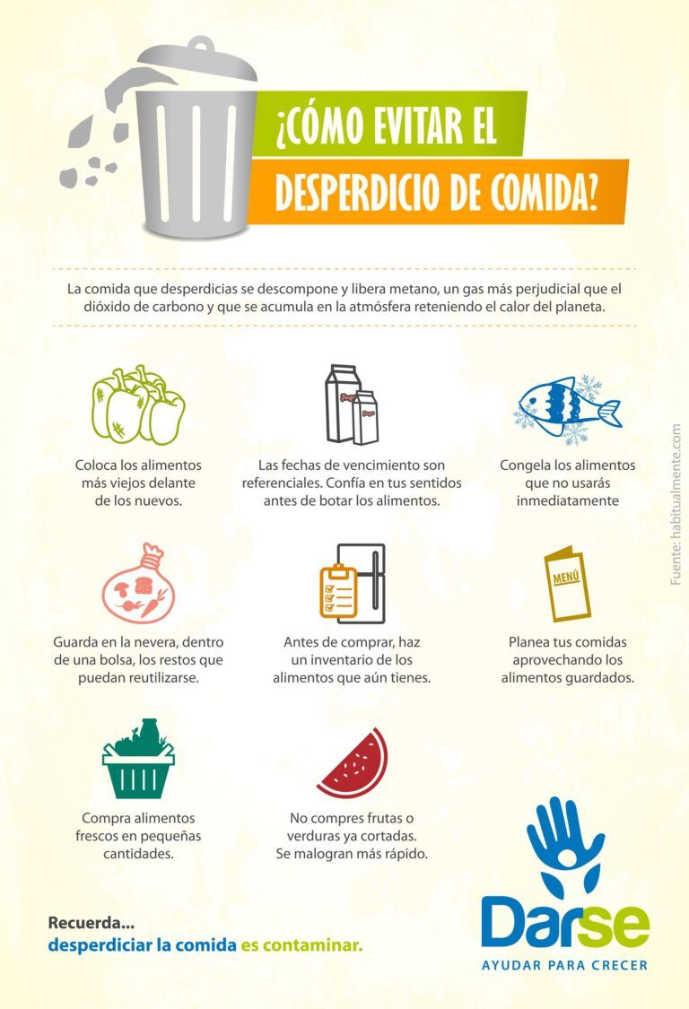 ¿Cómo evitar el desperdicio de alimentos?