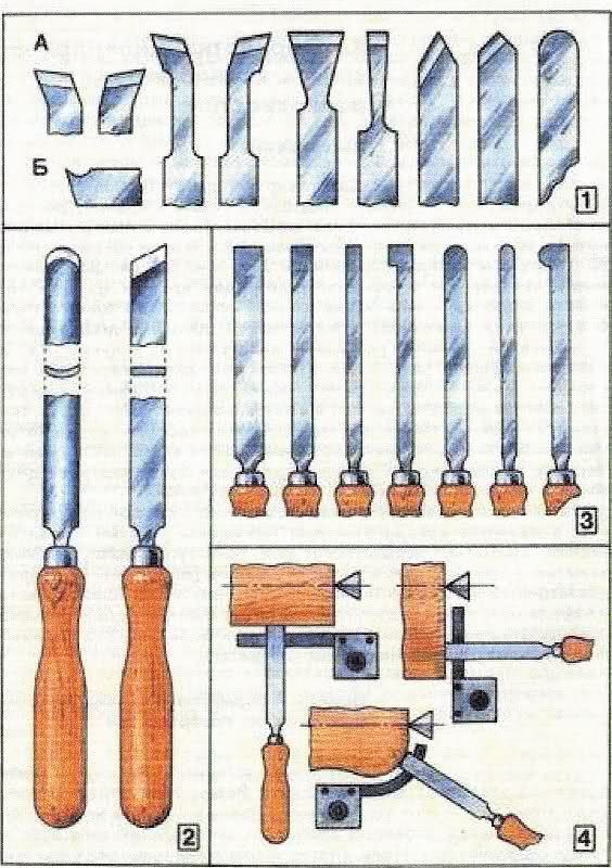 Las diferentes herramientas de torneado de madera