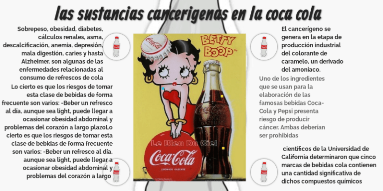 Qué saber sobre los peligros de la Coca-Cola